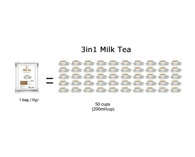 3 in 1 Milk Tea – Gao ** Rich Aroma ** 1KG - Drink EveryDay